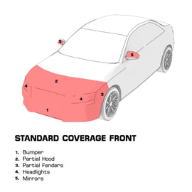 Hyundai Genesis Sedan 2015-2016 Paint Protection Film PPF Kit